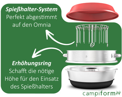 campiform Spießhalter-System mit 20 Edelstahl-Spießen & Erhöhungsring für Omnia Campingbackofen, Zubehör, Lebensmittelechter Spießeinsatz aus Edelstahl, Perfekt für Fleisch, Gemüse, Camping