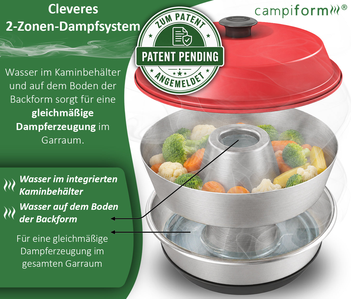 JETZT VORBESTELLBAR: CAMPIFORM® Dampfgareinsatz für Omnia Camping Backofen | Patent angemeldete Innovation | Edelstahl Dampfgar-Einsatz | Schonendes Dampfgaren | Zubehör