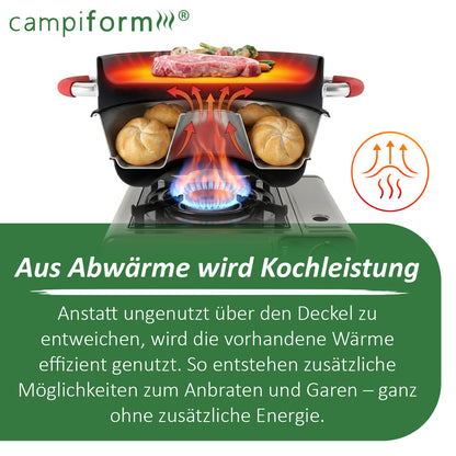 campiform® Pfannendeckel kompatibel mit Omnia Camping Backofen – Patent angemeldetes 2-in-1 Bratdeckel-System aus Aluminium mit PTFE Antihaftbeschichtung – Ideal für Bacon, Eier, Würstchen & mehr