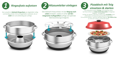 Pizzaaufsatz (NEUE VERSION) kompatibel mit Omnia Camping Backofen – Vollflächiger Backeinsatz aus Edelstahl – Lebensmittelecht – Kein Loch in der Mitte – Für Pizza, Flammkuchen & mehr, Zubehör