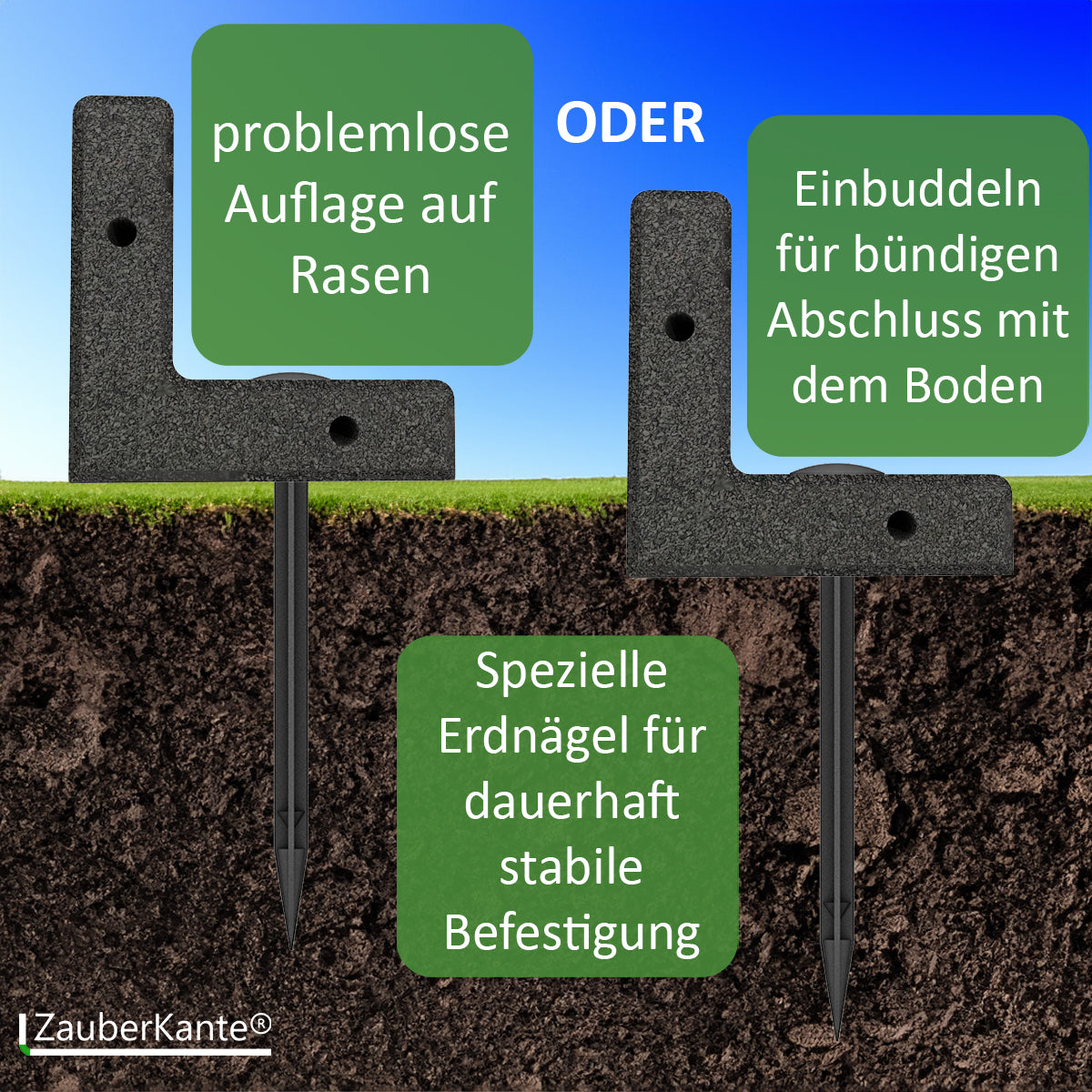 ZauberKante® - Flexible Rasenkante aus hochwertigem Gummi | Perfekte Beetumrandung, Beeteinfassung & Mähkante | biegsam für einfache Anpassung